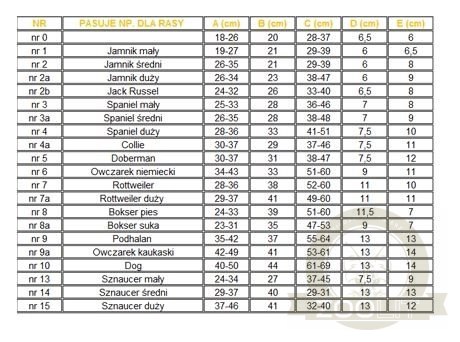 Dingo Kaganiec Metalowy Dla Psa Rozmiar 7a