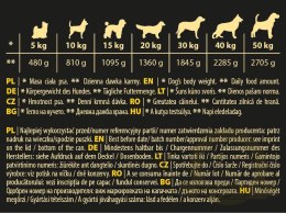 Hektor Karma Mokra Dla Psa Z Drobiem 1240g