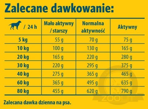 Josera Adult Light & Vital 12,5kg