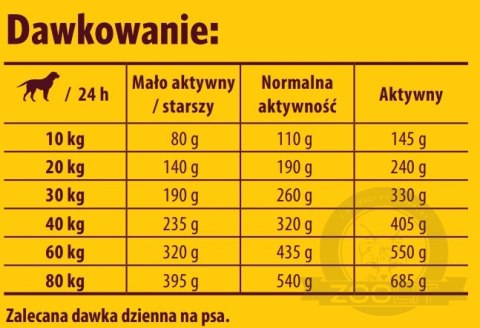 Osera Adult Optiness 12,5kg