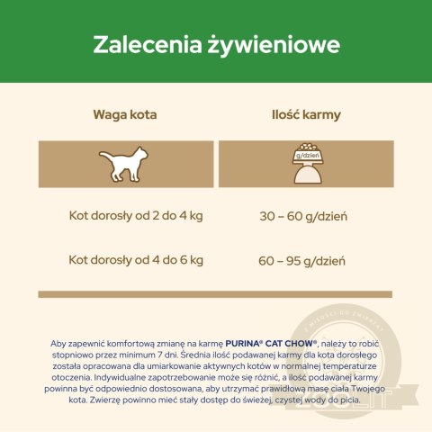 Purina Cat Chow Sterilised Bogata w Kurczaka 1,5kg + 2 Saszetki Gratis