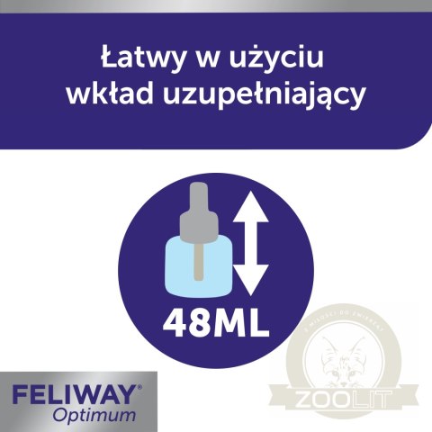 CEVA Feliway Optimum Wkład 48 Ml