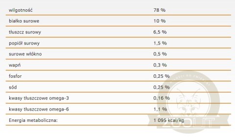 Calibra Cat Adult Life Karma Dla Kota Z Łososiem 200g