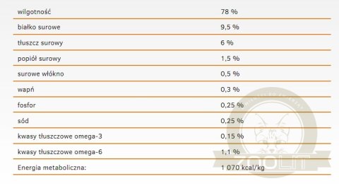 Calibra Cat Adult Life Karma Dla Kota Z Wołowiną 200g
