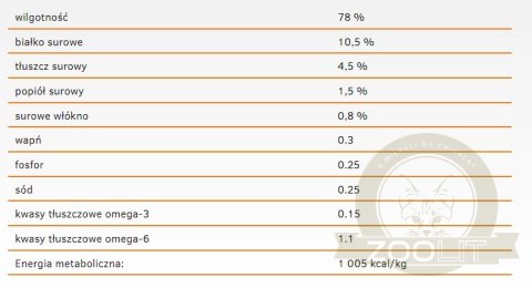Calibra Cat Life Sterilised Karma Dla Kota Z Indykiem 200g