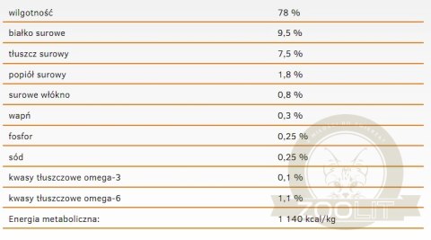 Calibra Dog Life Adult Beef With Carrots Karma Dla Psa 400g