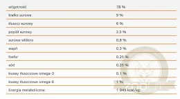 Calibra Dog Life Adult Chicken With Rice Karma Dla Psa 400g