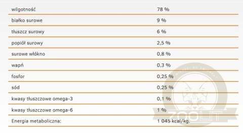 Calibra Dog Life Adult Chicken With Rice Karma Dla Psa 400g