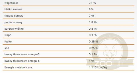 Calibra Dog Life Adult Turkey With Apples Karma Dla Psa 400g