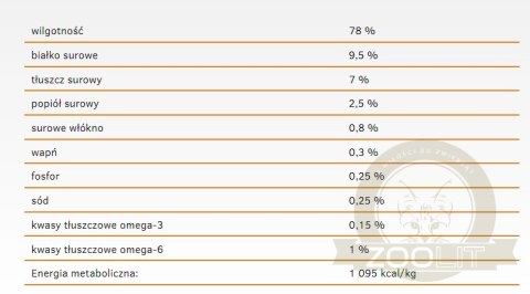 Calibra Dog Life Puppy & Junior Chicken Karma Dla Psa 400g