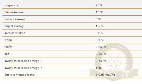 Calibra Dog Life Sensitive Salmon With Rice Karma Dla Psa 400g