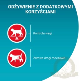 ChatGPT powiedział: Purina One Sterilcat Karma Dla Kota Z Indykiem I Zieloną Fasolką 85g