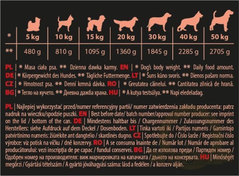 Hektor Wołowina 1240g