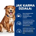 Hill's Prescription Diet Derm Complete Karma Dla Psa 1.5kg
