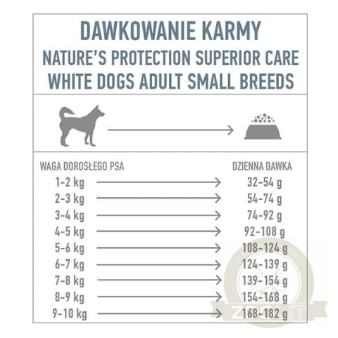 Natures Protection Superior Care Grain Free White Fish Adult Small Breeds Karma Dla Psa 10kg