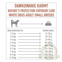 Natures Protection Superior Care White Dogs Grain Free Salmon Adult Small Breeds Karma Dla Psa 1.5kg
