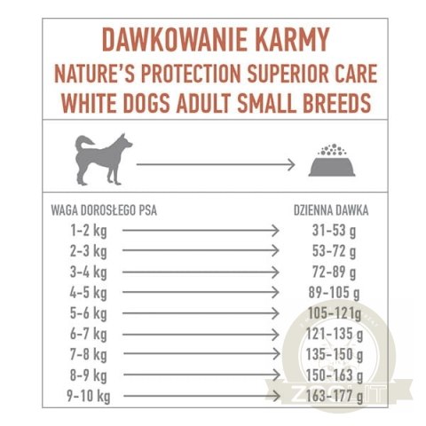 Natures Protection Superior Care White Dogs Grain Free Salmon Adult Small Breeds Karma Dla Psa 1.5kg