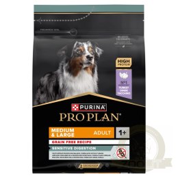 PRO PLAN Sensitive Digestion Medium & Large Adult Indyk 2,5kg