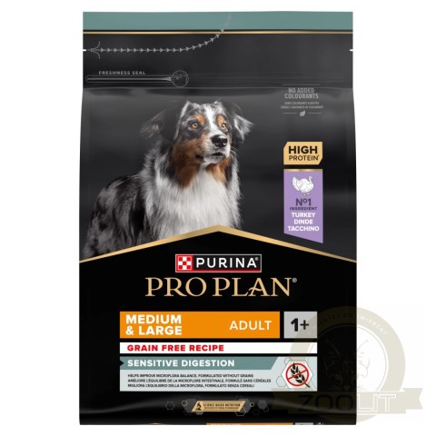 PRO PLAN Sensitive Digestion Medium & Large Adult Indyk 2,5kg