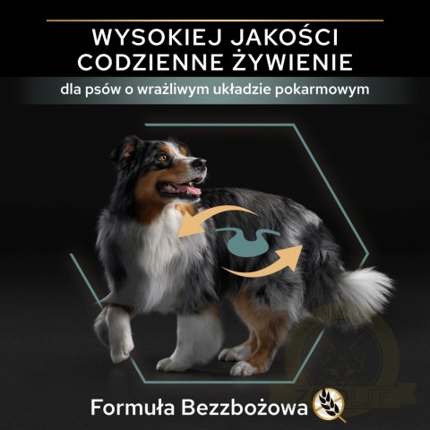 PRO PLAN Sensitive Digestion Medium & Large Adult Indyk 2,5kg