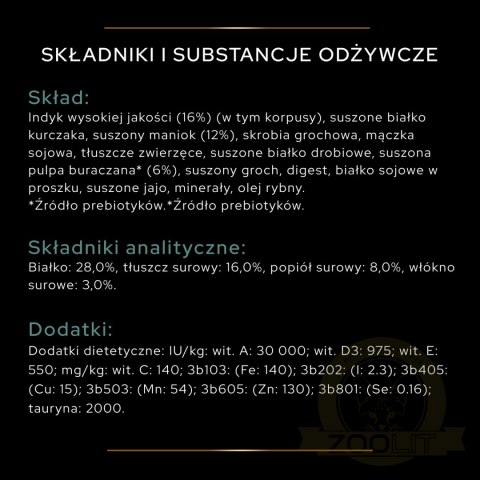 PRO PLAN Sensitive Digestion Medium & Large Adult Indyk 2,5kg