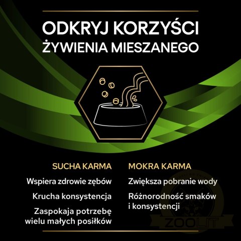 PRO PLAN Veterinary Diets HA Hypoallergenic Karma Sucha dla Psa 7 kg