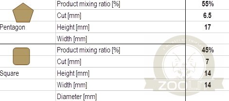 PURINA Dog Chow Adult Sensitive Salmon 16,5kg (14kg + 2,5kg GRATIS)