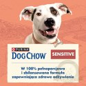 PURINA Dog Chow Adult Sensitive Salmon 16,5kg (14kg + 2,5kg GRATIS)