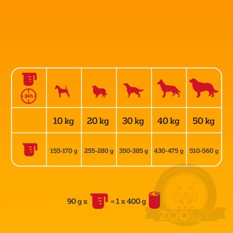 Pedigree Adult Professional Nutrition Drób Warzywa 12kg