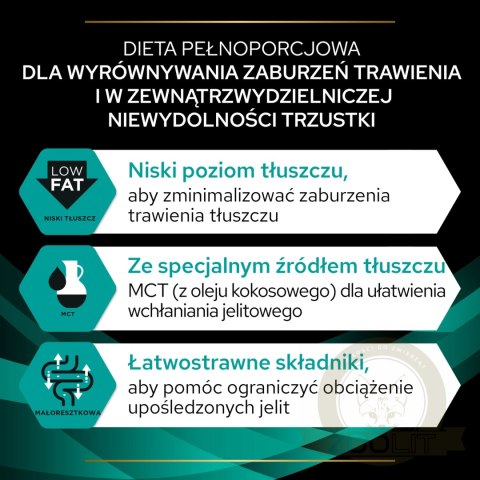 Pro Plan Veterinary Diets En Gastrointestinal Karma Dla Psa Mus 195g