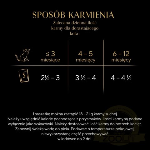 Sheba Kitten Wybór Smaków W Sosie Karma Dla Kociąt 40x85g