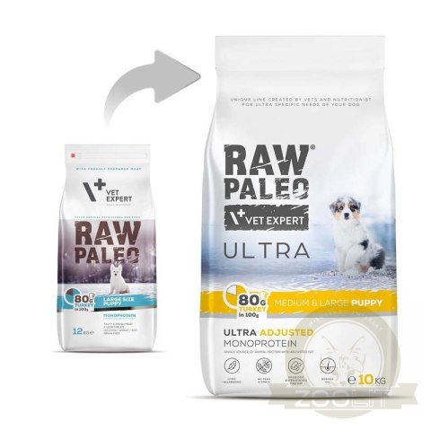 VetExpert Raw Paleo Ultra Turkey Puppy Medium/Large 10kg