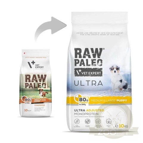 VetExpert Raw Paleo Ultra Turkey Puppy Medium/Large 10kg