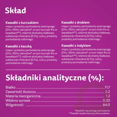 Whiskas Adult Saszetki 40 x 85g Drobiowe Frykasy Mokra Karma