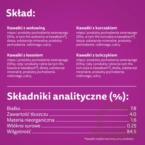 Whiskas Adult Saszetki 40 x 85g Mix Smaków - Mokra Karma Dla Kota