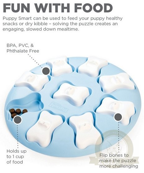 Nina Ottosson Puppy Smart Blue - gra edukacyjna [69535]
