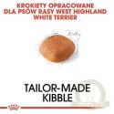 Royal Canin West Highland White Terrier Adult karma sucha dla psów dorosłych rasy west highland white terrier 1,5kg
