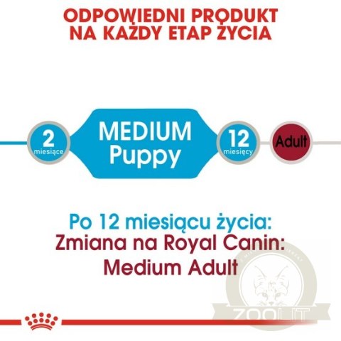 Royal Canin Medium Puppy karma mokra w sosie dla szczeniąt, od 2 do 12 miesiąca, ras średnich 140g