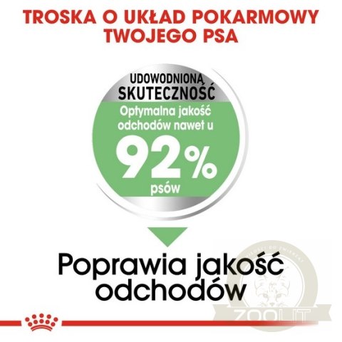 Royal Canin Mini Digestive Care karma sucha dla psów dorosłych, ras małych o wrażliwym przewodzie pokarmowym 1kg Royal Canin Mini Digestive Care karma sucha dla psów dorosłych, ras małych o wrażliwym przewodzie pokarmowym 1kg