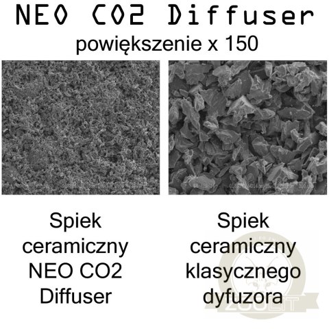 NEO Diffuser S - dyfuzor CO2 akrylowy ceramiczny 12mm NEO Diffuser S - dyfuzor CO2 akrylowy ceramiczny 12mm