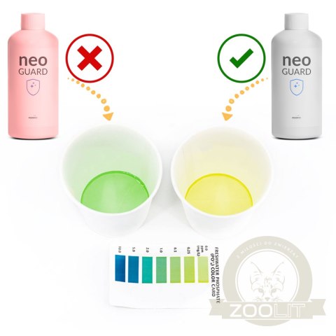 Neo Guard 300ml - zabezpieczenie przed glonami Neo Guard 300ml - zabezpieczenie przed glonami