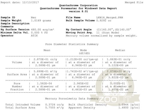 Neo Media Pure Mini 1l - wkład ceramiczny neutralne pH