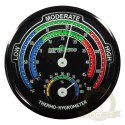 Repti-Zoo Glowing Thermo / Hygrometer - świecący w nocy termometr i higrometr