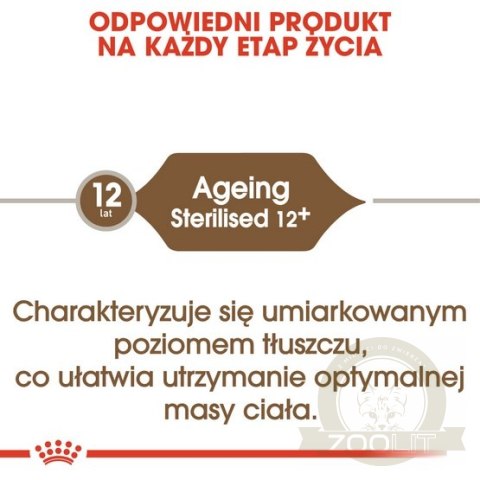 Royal Canin Ageing +12 Sterilised karma sucha dla kotów dojrzałych, sterylizowanych 4kg Royal Canin Ageing +12 Sterilised karma sucha dla kotów dojrzałych, sterylizowanych 4kg