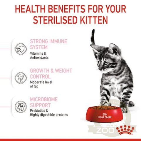 Royal Canin Kitten Sterilised karma sucha dla kociąt od 4 do 12 miesiąca życia, sterylizowanych 2kg Royal Canin Kitten Sterilised karma sucha dla kociąt od 4 do 12 miesiąca życia, sterylizowanych 2kg