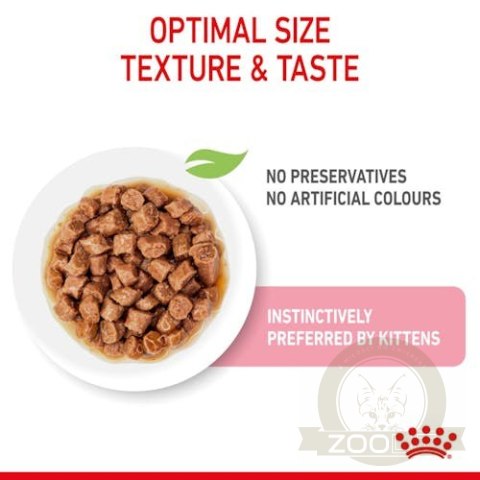 Royal Canin Kitten w sosie karma mokra dla kociąt do 12 miesiąca życia saszetka 85g Royal Canin Kitten w sosie karma mokra dla kociąt do 12 miesiąca życia saszetka 85g