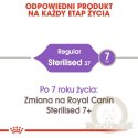 Royal Canin Sterilised karma sucha dla kotów dorosłych, sterylizowanych 400g