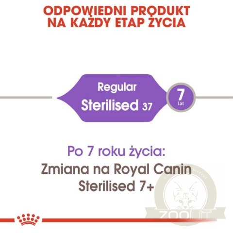 Royal Canin Sterilised karma sucha dla kotów dorosłych, sterylizowanych 400g Royal Canin Sterilised karma sucha dla kotów dorosłych, sterylizowanych 400g